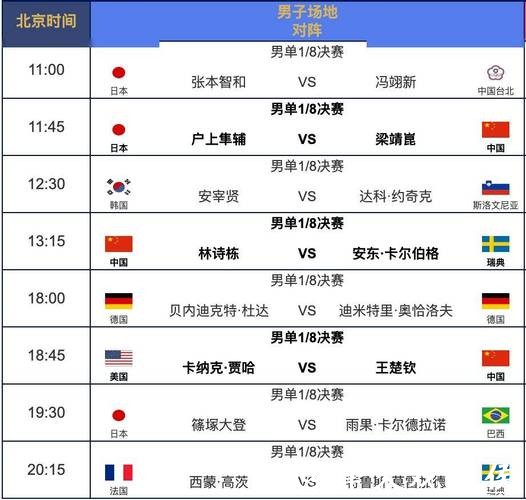 全球世界杯赛事直播资源一站汇总 全球世界杯赛事直播资源一站汇总